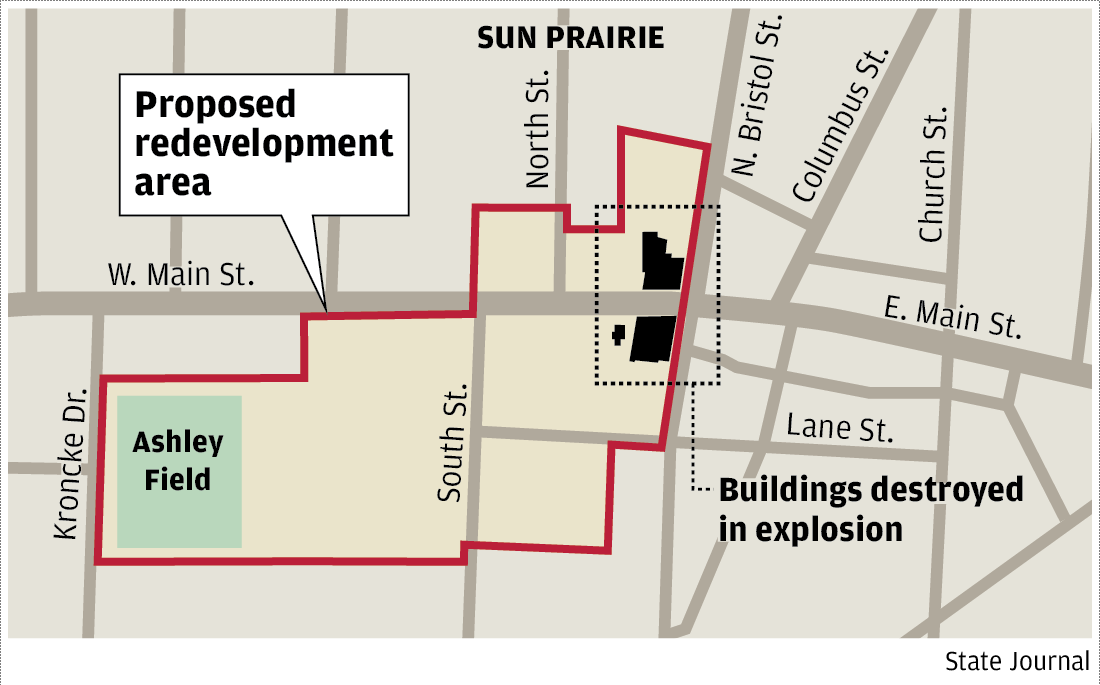 Sun Prairie redevelopment